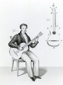 Guitar af English School